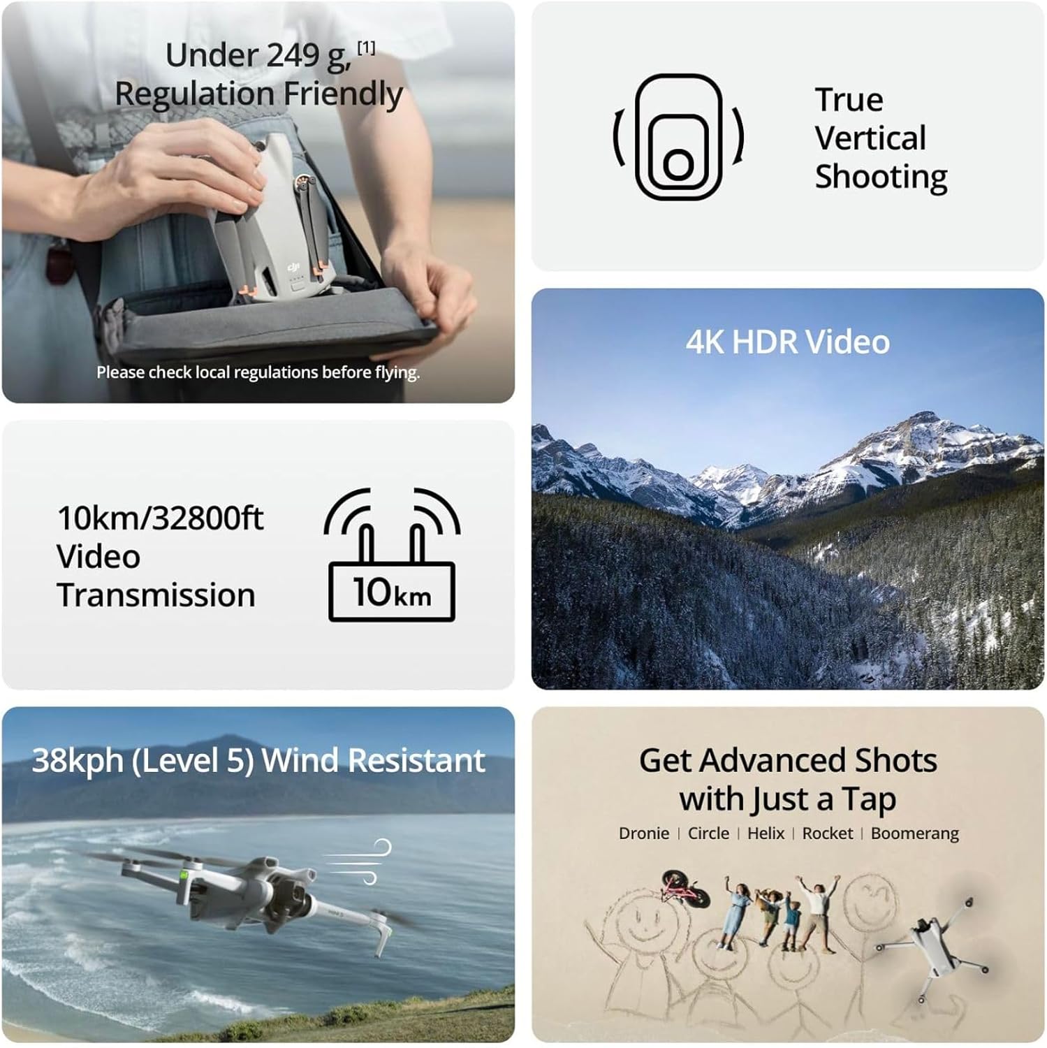 DJI Mini 3, 3-osiowy mechanicz – Drone Video Production recenzja i cena