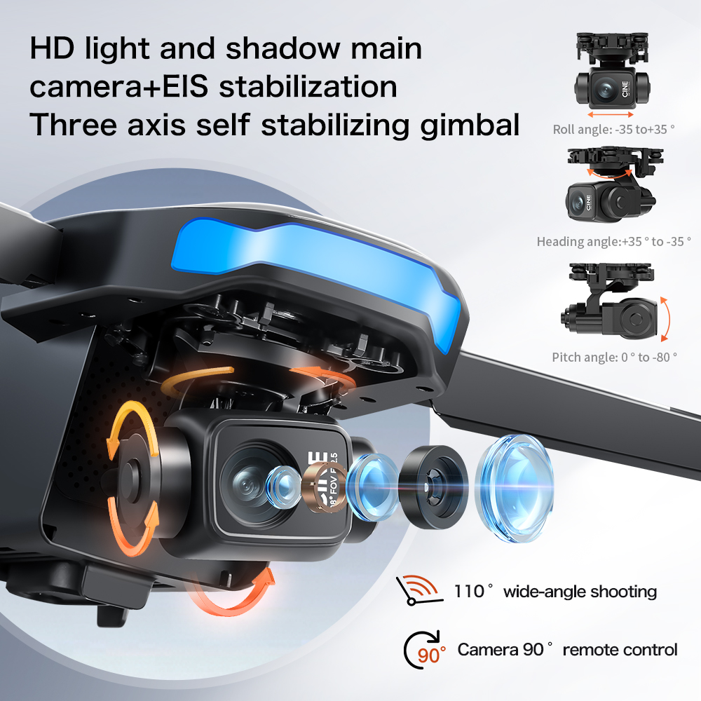 Nowy dron S-X1 MAX GPS 8K Prof – Drone Photogrammetry recenzja i cena